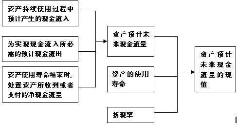 2011עԕӋ(j)ԇӋ(j)A(y)(x)vx(28)