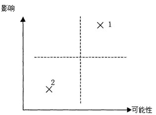 2011עԕӋ˾(zhn)cLUAvx(63)