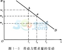 YԴ펟(j)¹(ji)֪R(sh)c(din)