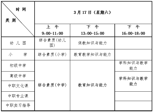 2018ϰСW(xu)̎Yԇ(bo)֪ͨ