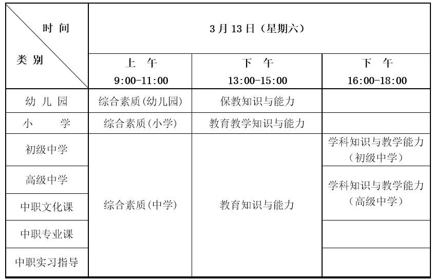 2021ϰ꽭K̎YCԇr(sh)g313